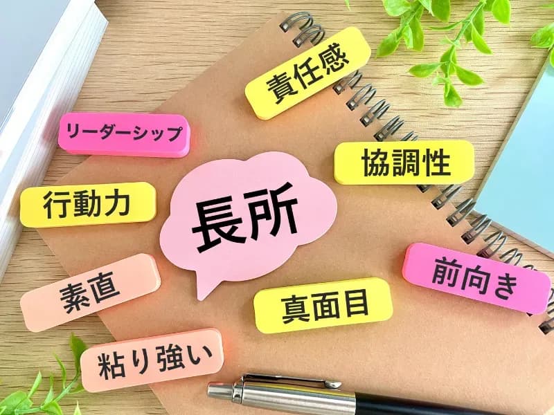 長所という単語に関する言葉が並んでいる画像